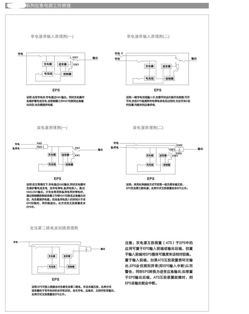 网站关键词