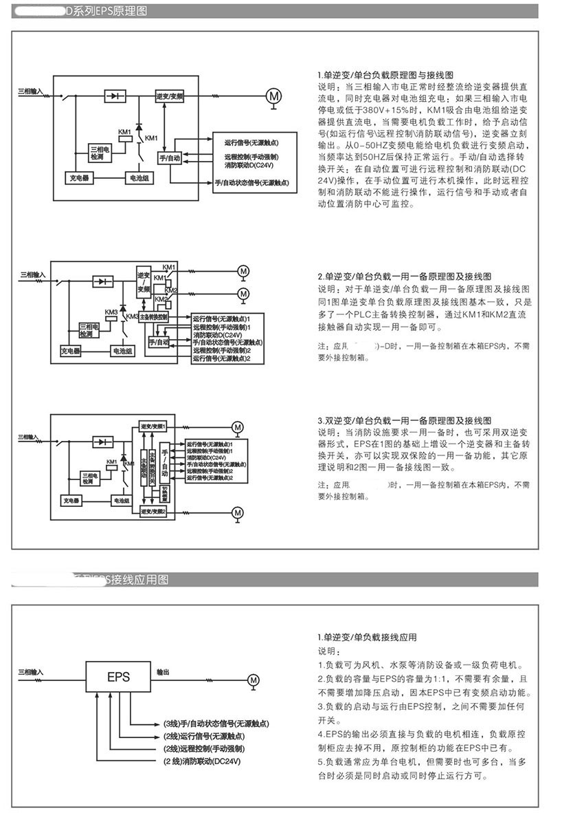 网站关键词