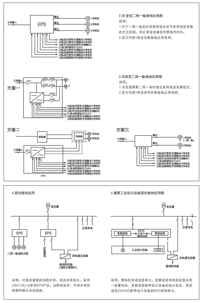 网站关键词