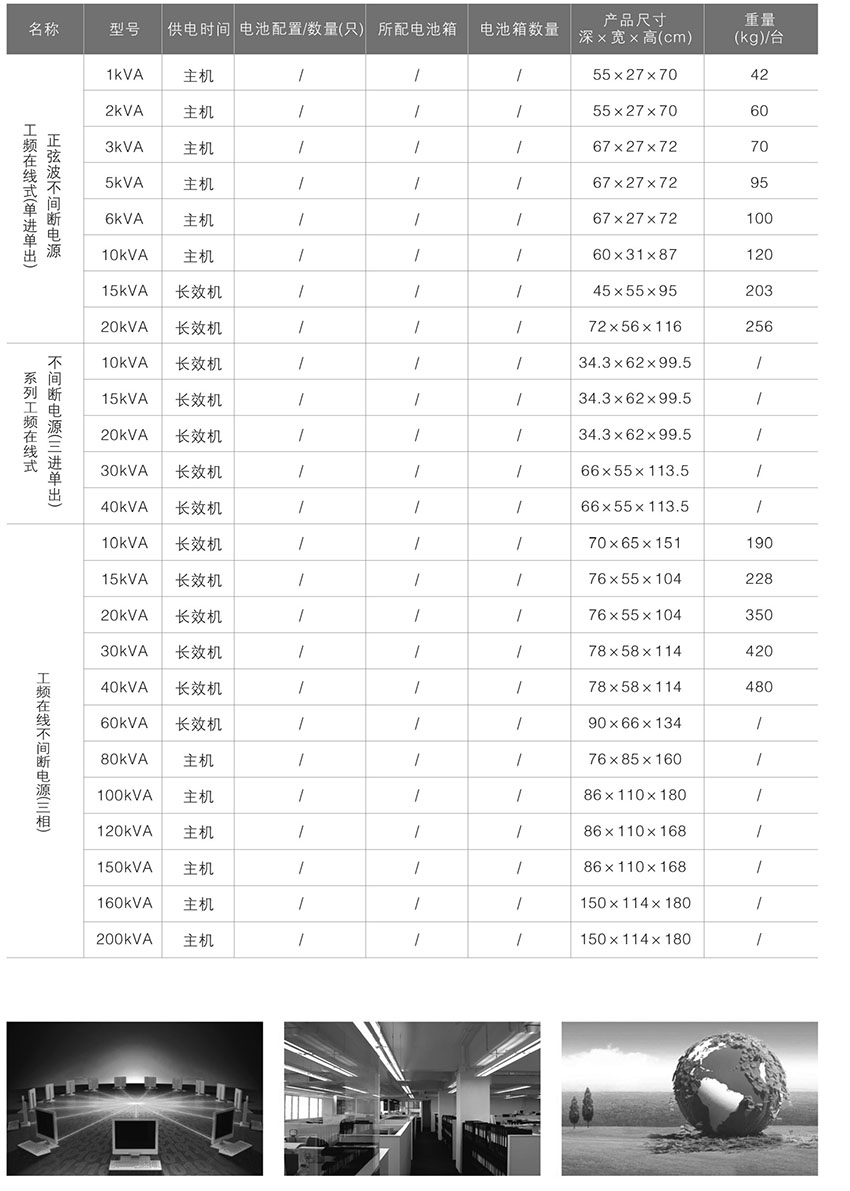 网站关键词