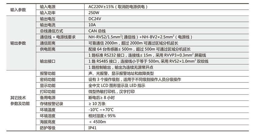 网站关键词