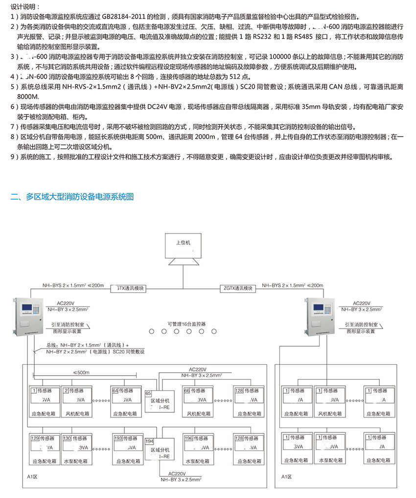 网站关键词