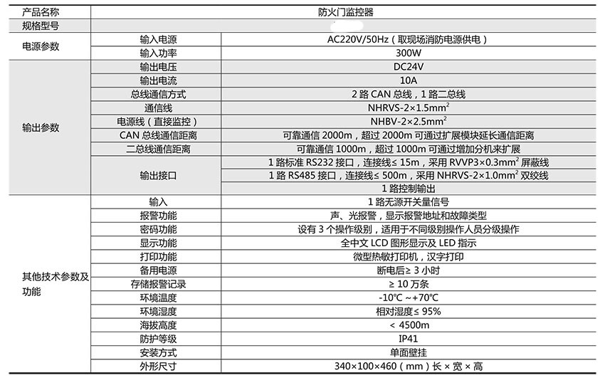 网站关键词