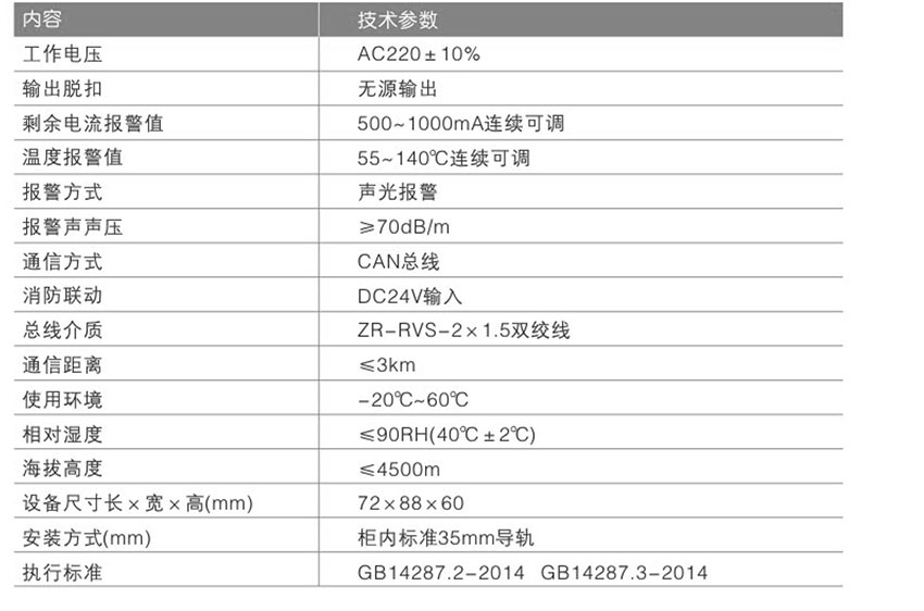 网站关键词