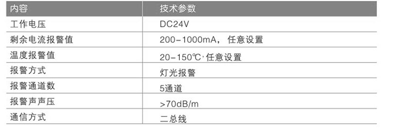 网站关键词