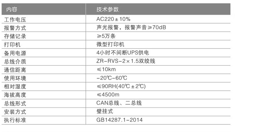 网站关键词