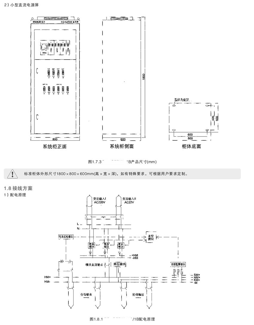 网站关键词