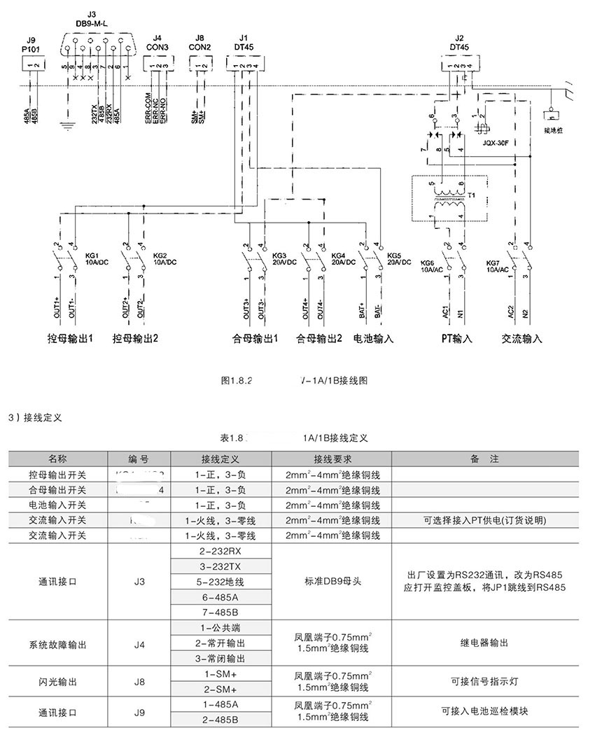 网站关键词