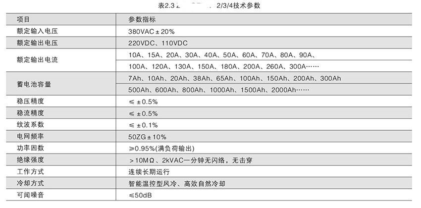 网站关键词