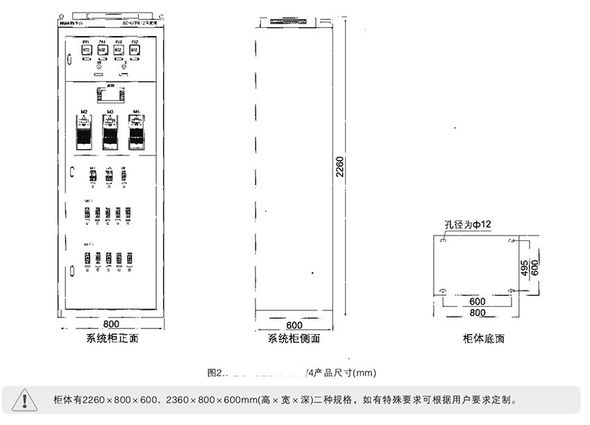 网站关键词