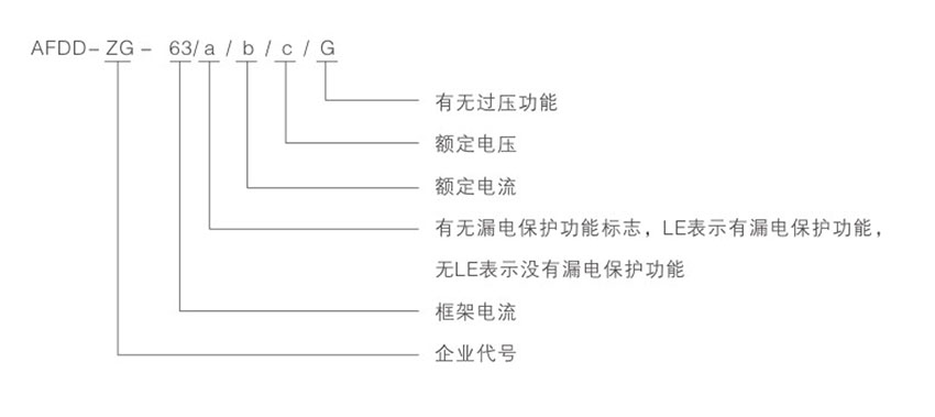 网站关键词