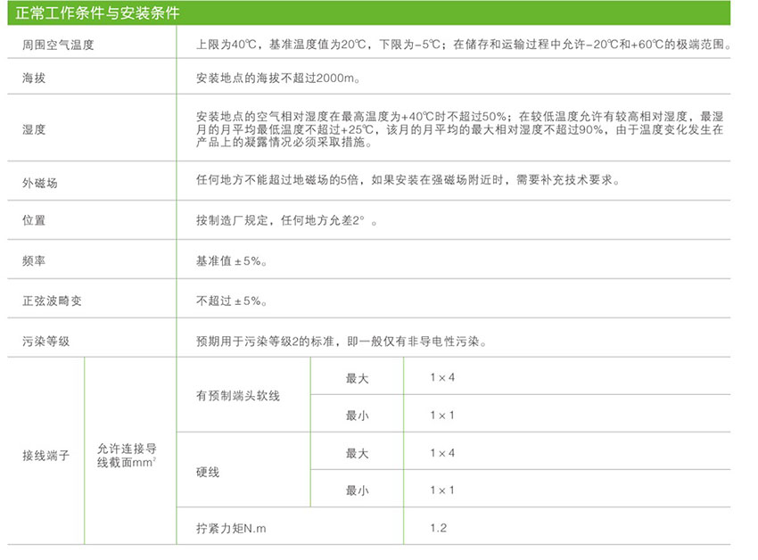 网站关键词