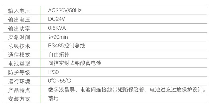 网站关键词