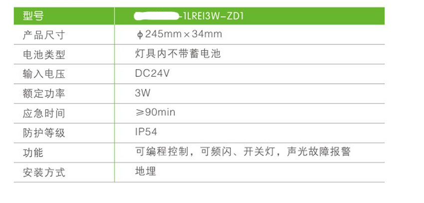 网站关键词