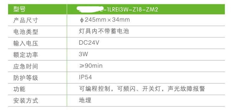 网站关键词