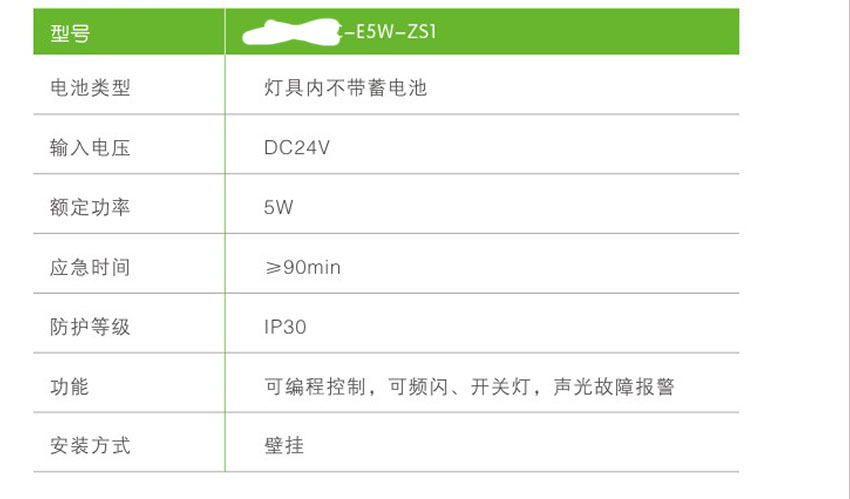 网站关键词