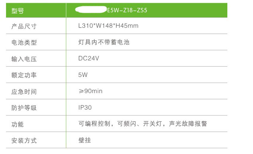 网站关键词