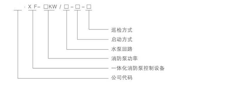 网站关键词