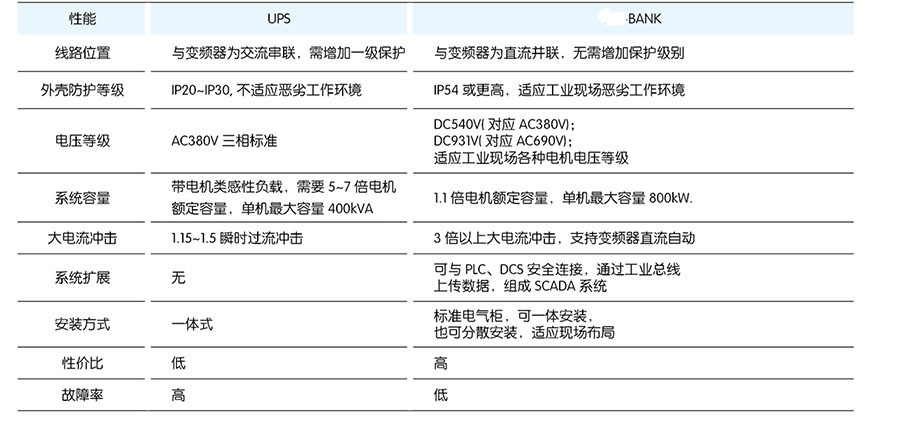 消防巡检柜|消防巡检柜厂家|数字智能消防巡检柜|EPS应急电源|EPS消防应急电源|消防智能疏散|智能疏散指示照明系统|电气火灾监控器|电气火灾监控探测器|剩余电流电气火灾监控