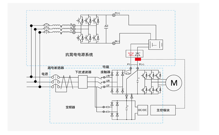 消防巡检柜|消防巡检柜厂家|数字智能消防巡检柜|EPS应急电源|EPS消防应急电源|消防智能疏散|智能疏散指示照明系统|电气火灾监控器|电气火灾监控探测器|剩余电流电气火灾监控