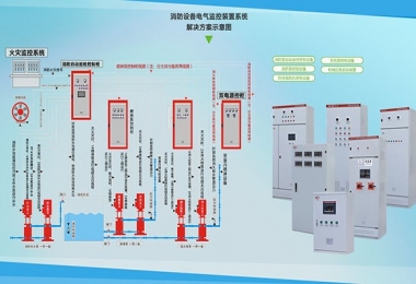 消防电气控制装置解决方案